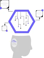 Making Data AI-Ready